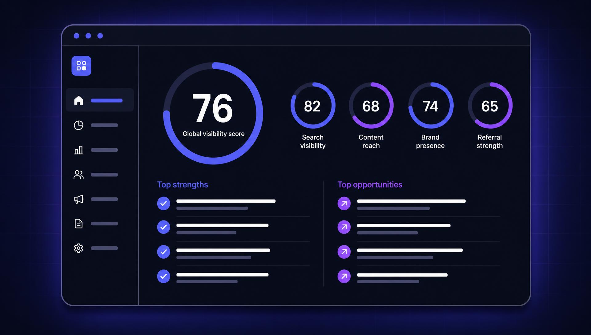 Illustration of the Zenboost Overview: global visibility score, per-dimension scores, strengths and areas to improve
