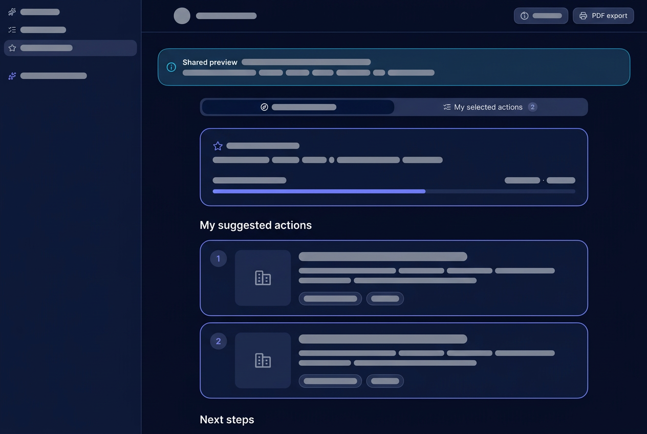 Illustration of the Zenboost My action plan module: two tabs, a progress bar and numbered action cards