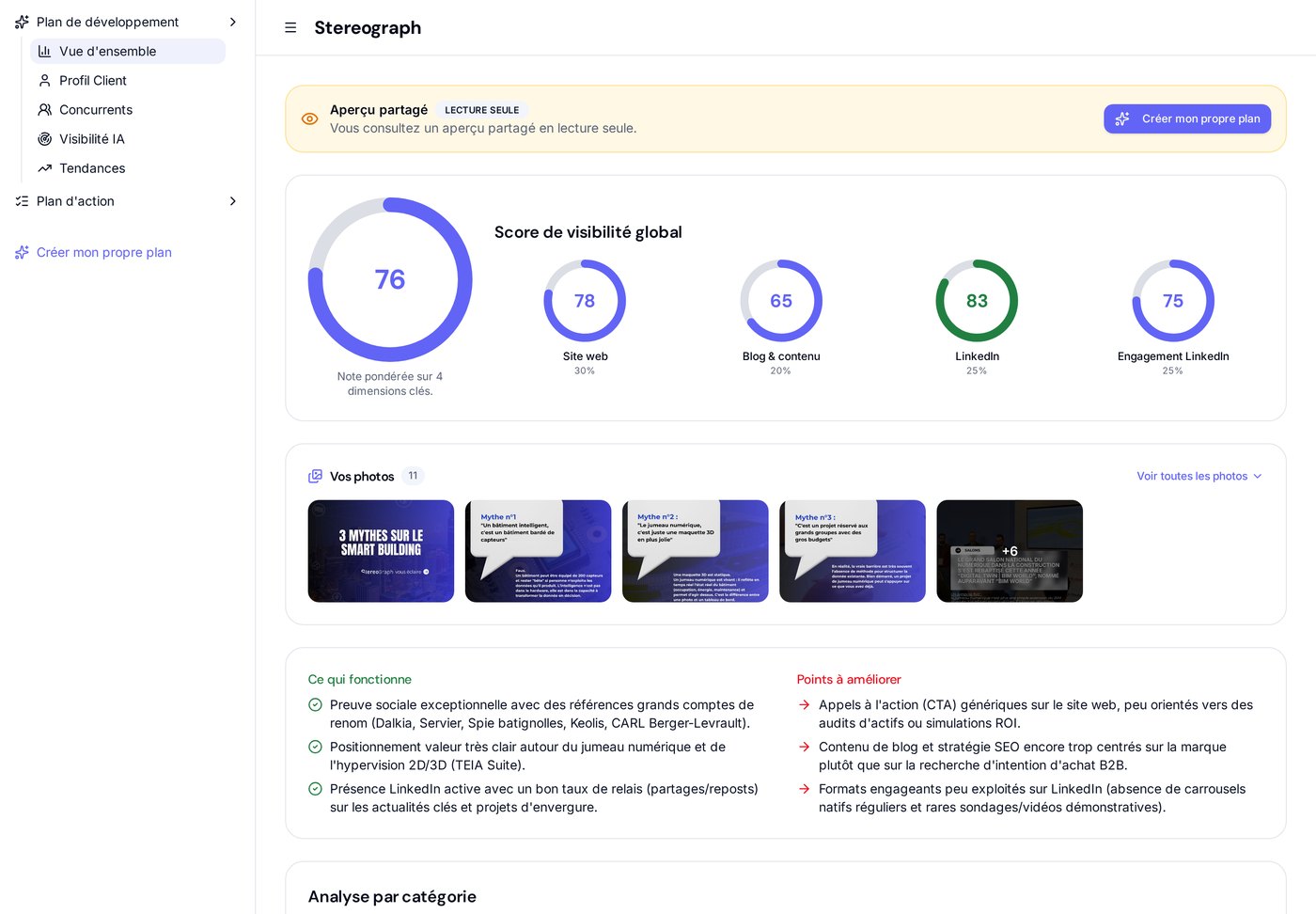 Capture de l'onglet Vue d'ensemble d'un plan Zenboost